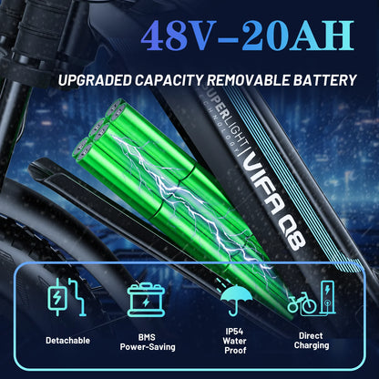 Electric Bike for Adults, 750W Ebike with 48V 20Ah Battery, 31MPH Electric Bicycles, 20'' Fat Tire Ebike, Hydraulic Brake Mountain Bike, 7 Speed Bicicleta Eléctrica Para Adultos, E-Bike UL2849