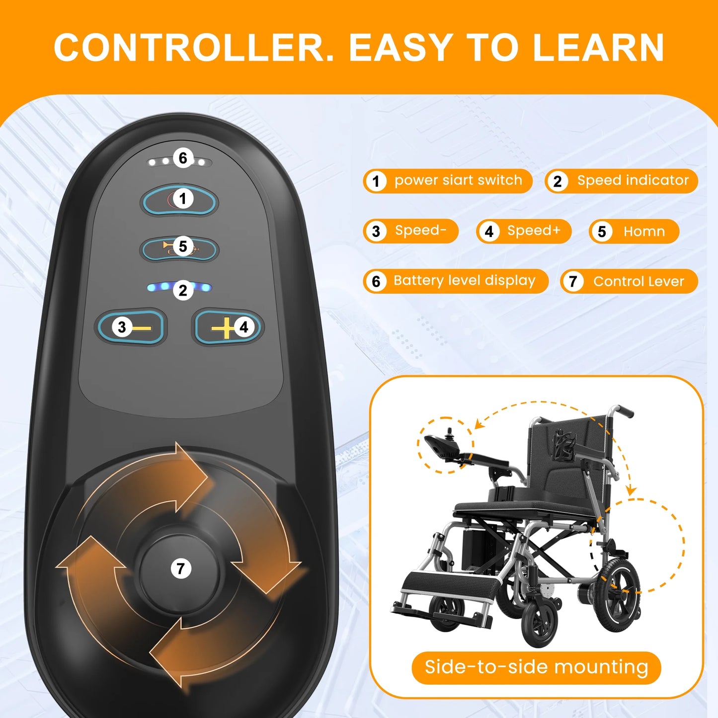 37 Lbs Electric Wheelchair 25+ Miles Long Travel Range, Foldable & Lightweight Motorized Wheelchair with Safety Features Hold up 350Lbs 8-Year Warranty, Ideal for Seniors & Travel