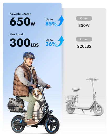 650W 48V/13.5AH 30 Miles Max Distance ,Bigger Seat Cushion and Pedal, with Detachable Basket for Pets，Max Load 300LBS Dual Shock Absorbers Electric Scooter for Adults