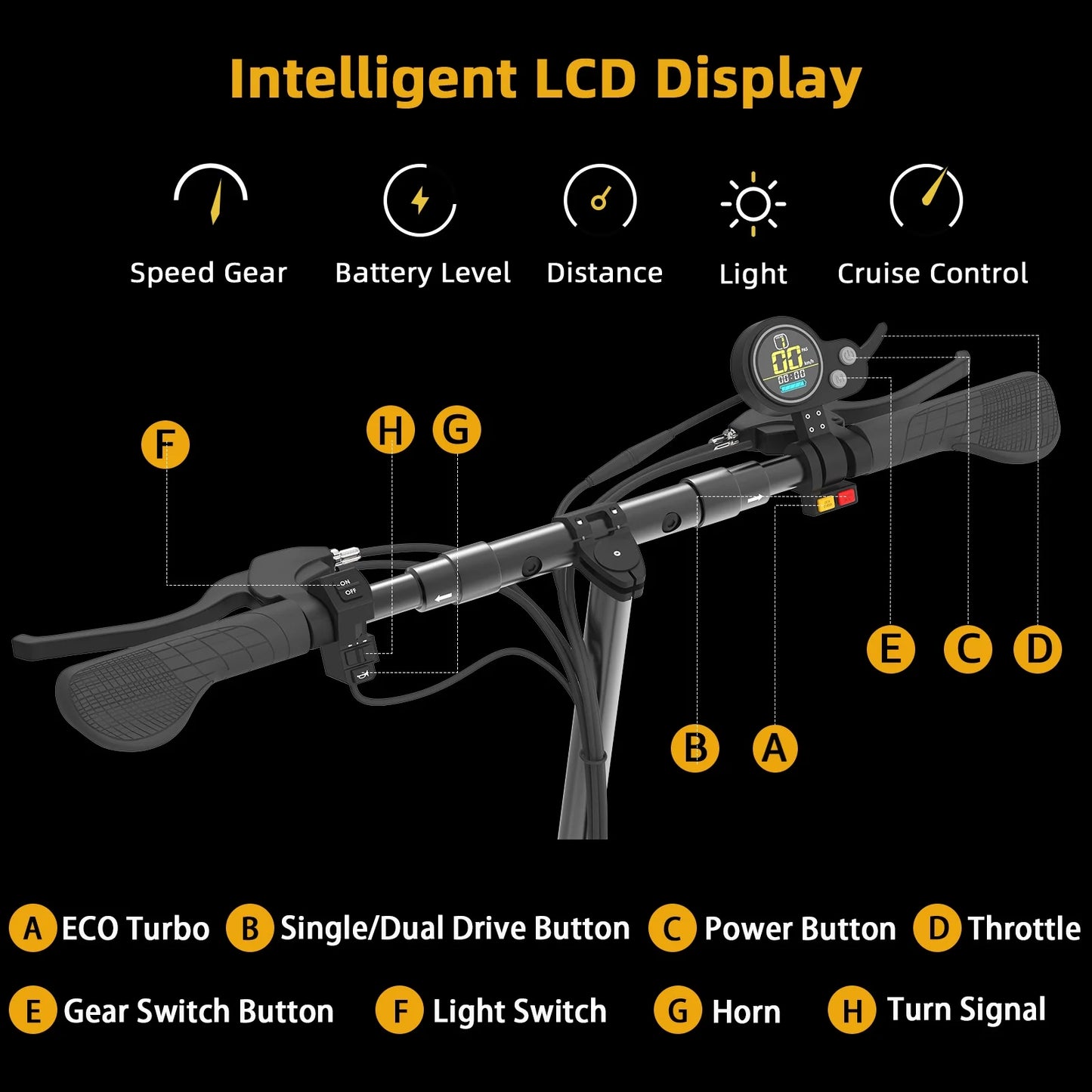 JX760 Electric Scooter, 60V 3200W Dual Motor, up to 46 MPH Speed & 50 Miles, Maximum Load of 330 Pounds Adult Escooter