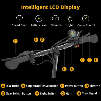 JX760 Electric Scooter, 60V 3200W Dual Motor, up to 46 MPH Speed & 50 Miles, Maximum Load of 330 Pounds Adult Escooter