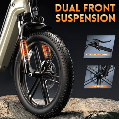 Electric Bike for Adults, Peak 1500W Motor, E Mountain Bike, 20'' Fat Tire Ebike, Fast Cargo Ebikes, Electric Bicycle 48V/500Wh UL2849