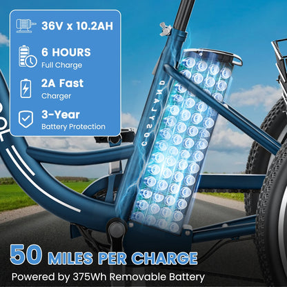 Electric Tricycle for Adults, 350W Electric Trike 7 Speed with 36V Removable Battery, 3 Wheel Electric Bikes for Women Men Seniors, 450Lb, 24/26 Inch Tire