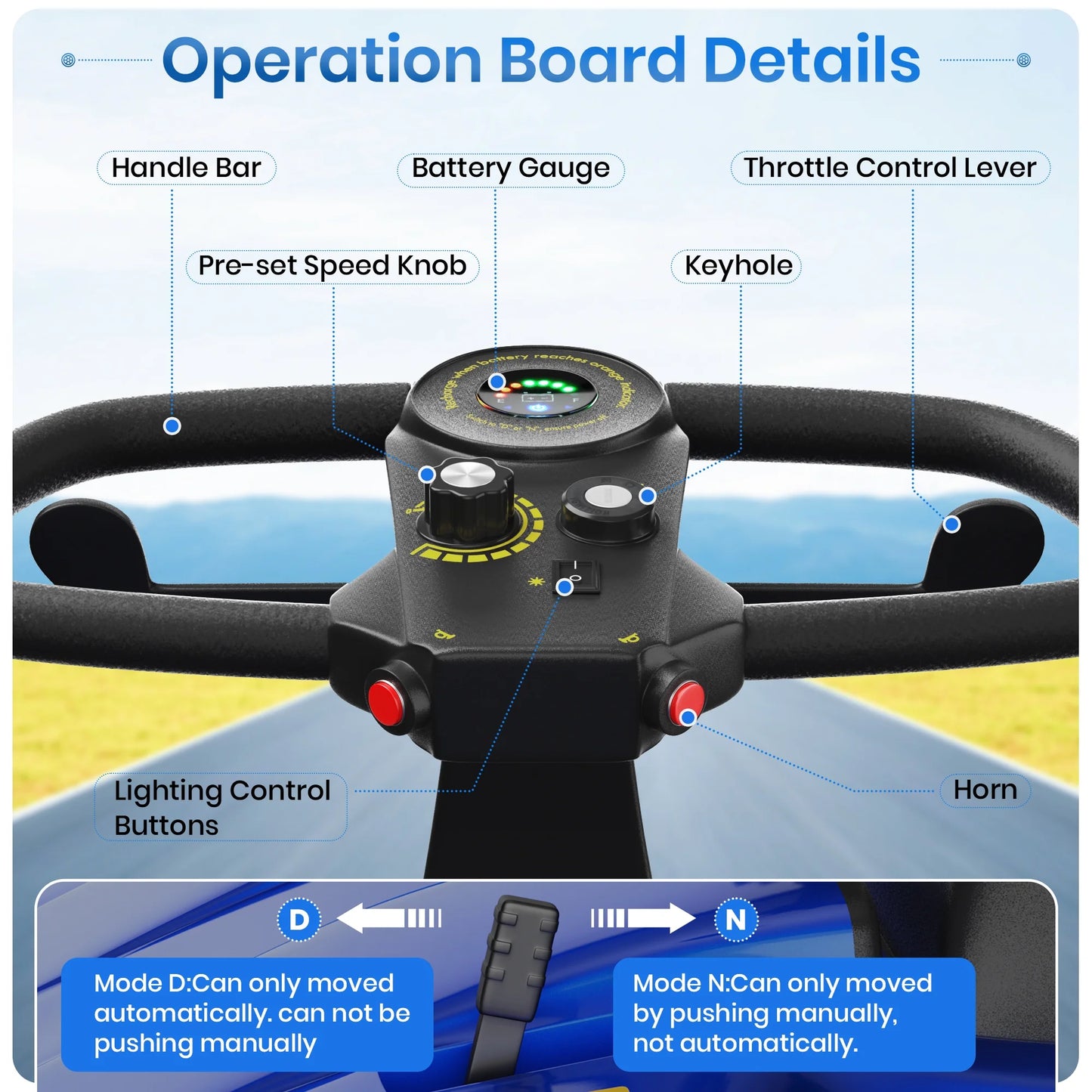 Upgrade 4 Wheel Mobility Scooter for Seniors, Foldable Powered Mobile Wheelchair for Adult 330Lbs, Blue
