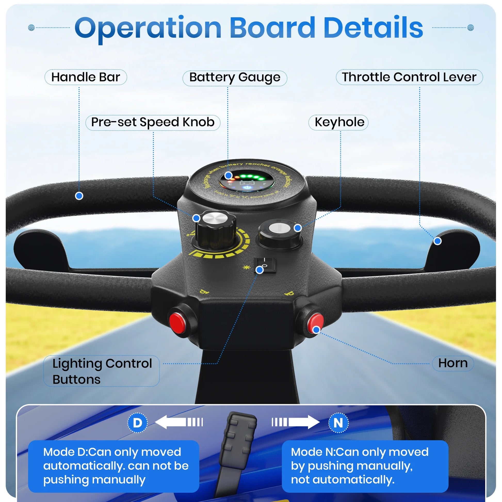 Upgrade 4 Wheel Mobility Scooter for Seniors, Foldable Powered Mobile Wheelchair for Adult 330Lbs, Blue