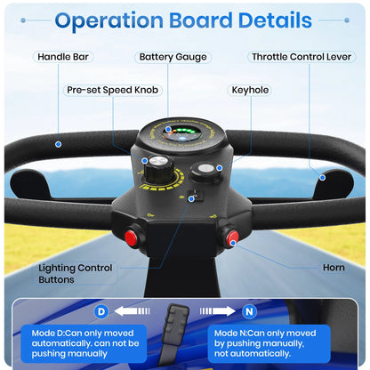 Upgrade 4 Wheel Mobility Scooter for Seniors, Foldable Powered Mobile Wheelchair for Adult 330Lbs, Blue
