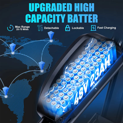 Electric Bike for Adults, 1500W/3000W 30-35MPH,48V23AH, Max 75Miles Electric Motorcycle 20" Fat Tire Dirt Bike, Shamano 7-Speed E-Bike Dual Shock Absorber,Ul2849