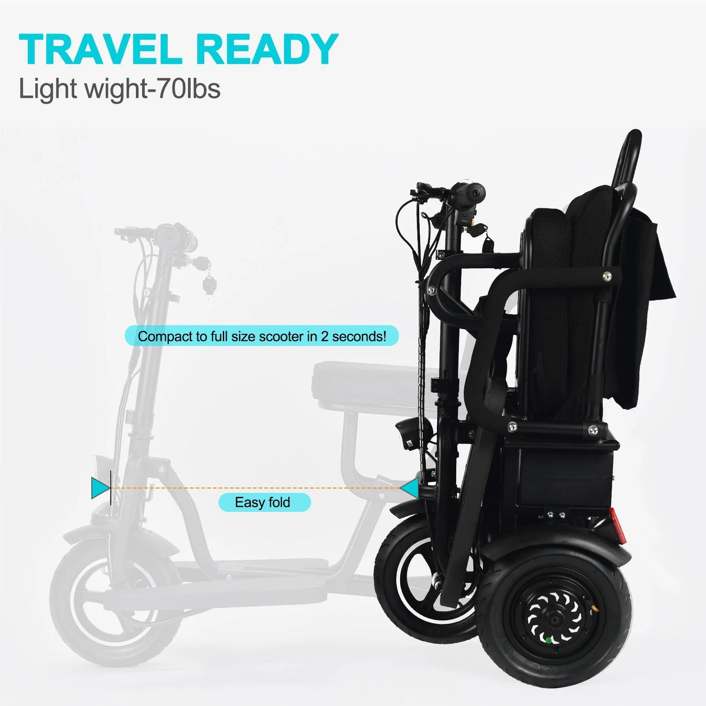 Folding Mobility Electric Trike 48V 700W Dual Motor Lithium Black