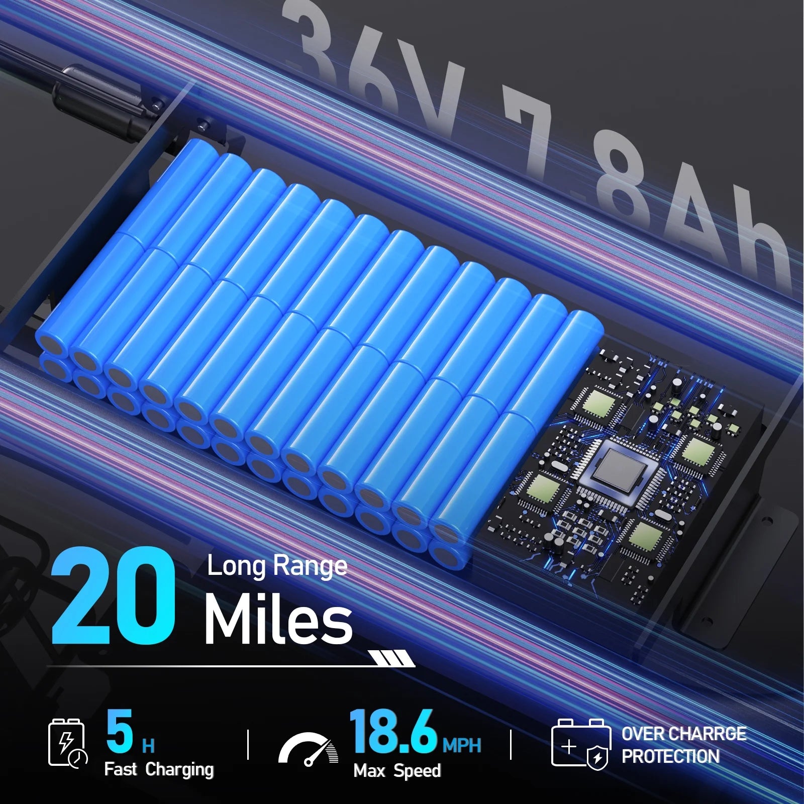 Athletgo C1S 550W 18.6MPH Speed Upto 25 Miles Electric Scooter with Seat and Baskets, Black/Red