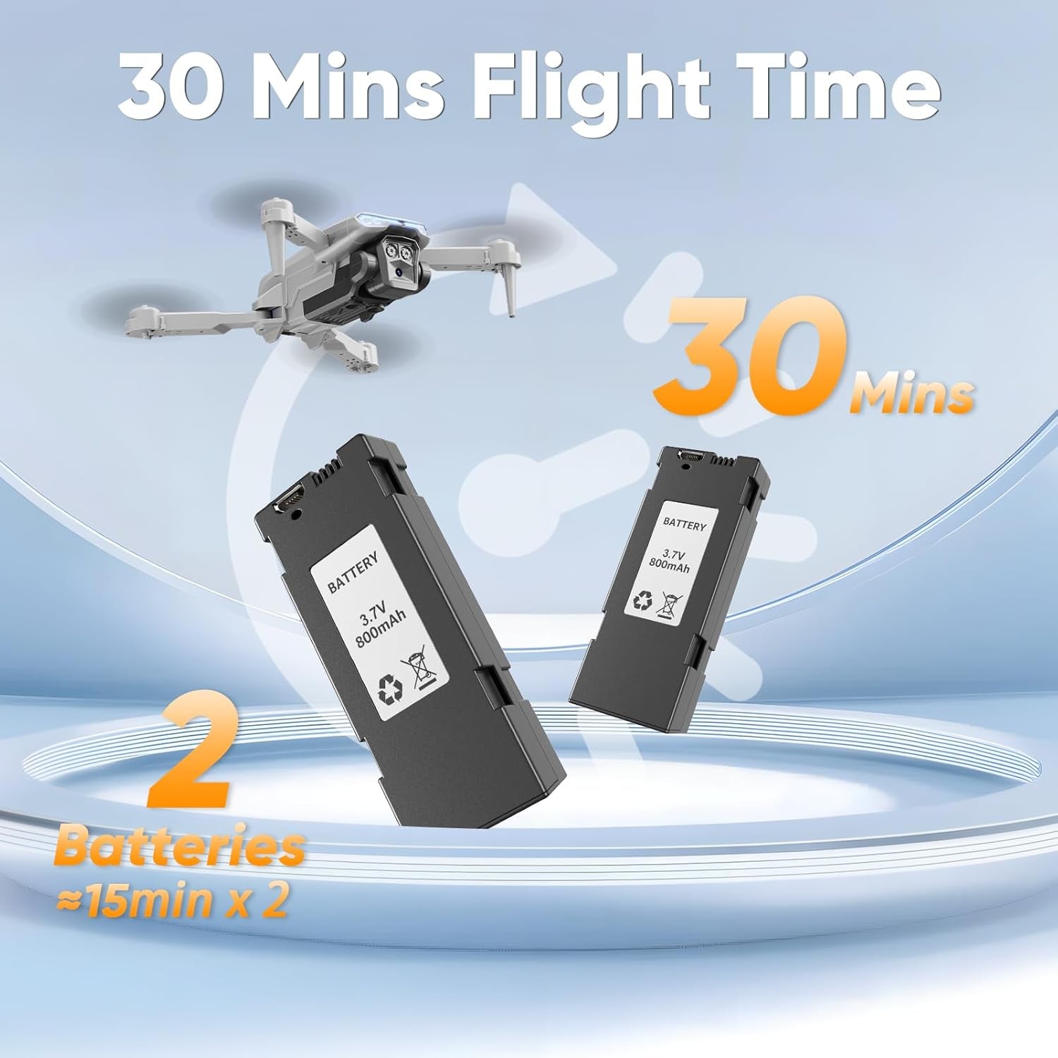 1080P HD Foldable Drone with Camera for Adults & Kids, RC Quadcopter with One-Key Takeoff/Landing, Altitude Hold, Waypoint Flight, 360° Flip, 2 Batteries, Easy-To-Fly Toy for Boys and Girls