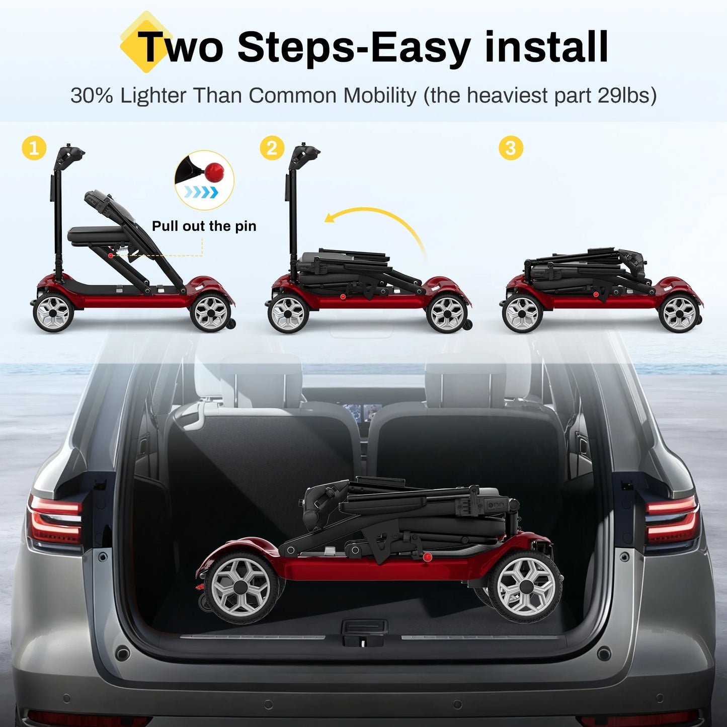 Ultra Lightweight 4 Wheel Mobility Scooter for Seniors (Only 50Lbs), 25+ Miles Travel Dual Battery Mobility Scooters, Aluminum Electric Folding Wheelchair Device, Red