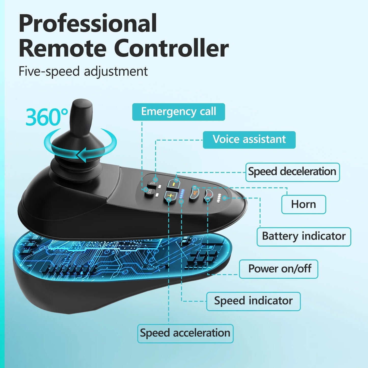 Electric Wheelchair, 20+ Miles Long-Range (350LBS) Lightweight Portable Electric Wheelchair for Adults, Smart Motorized Mobility Scooter with 360° Joystick, 8-Yeas Warranty