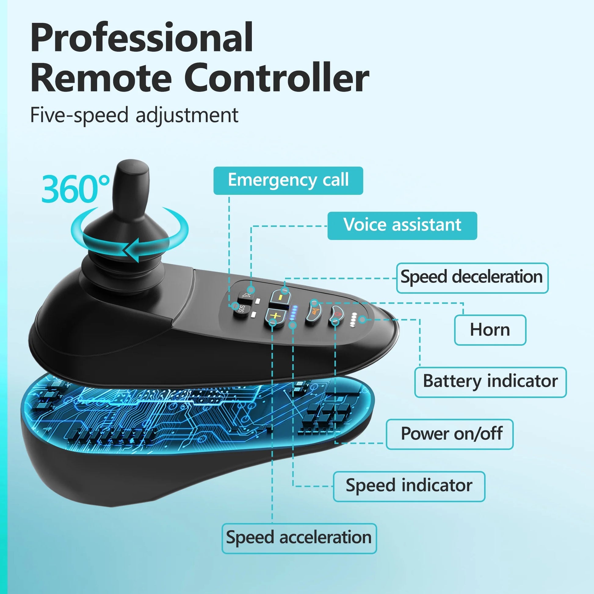 Electric Wheelchair, 20+ Miles Long-Range (350LBS) Lightweight Portable Electric Wheelchair for Adults, Smart Motorized Mobility Scooter with 360° Joystick, 8-Yeas Warranty