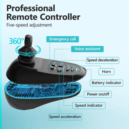 Electric Wheelchair, 20+ Miles Long-Range (350LBS) Lightweight Portable Electric Wheelchair for Adults, Smart Motorized Mobility Scooter with 360° Joystick, 8-Yeas Warranty