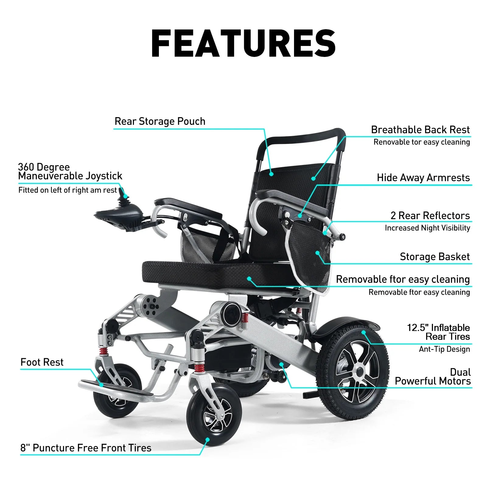 30 Miles Long Travel Range, Electric Wheelchairs for Adults Foldable Lightweight, All Terrain Motorized Wheelchair for Seniors Compact Portable, Two Batteries, Airline Approved