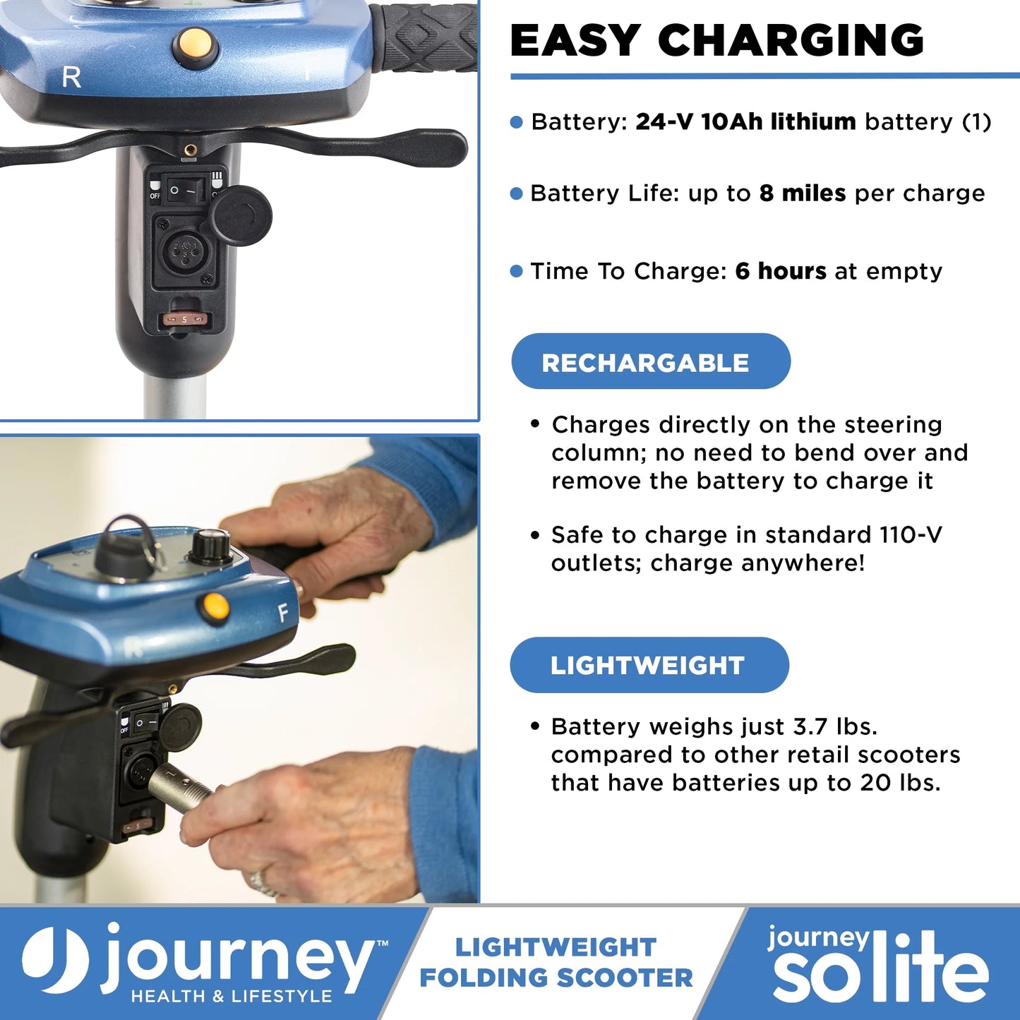 So Lite Folding Lightweight Mobility Scooter, 4 Wheel Battery Powered Electric Portable Comfortable Mobile Chair from , Blue