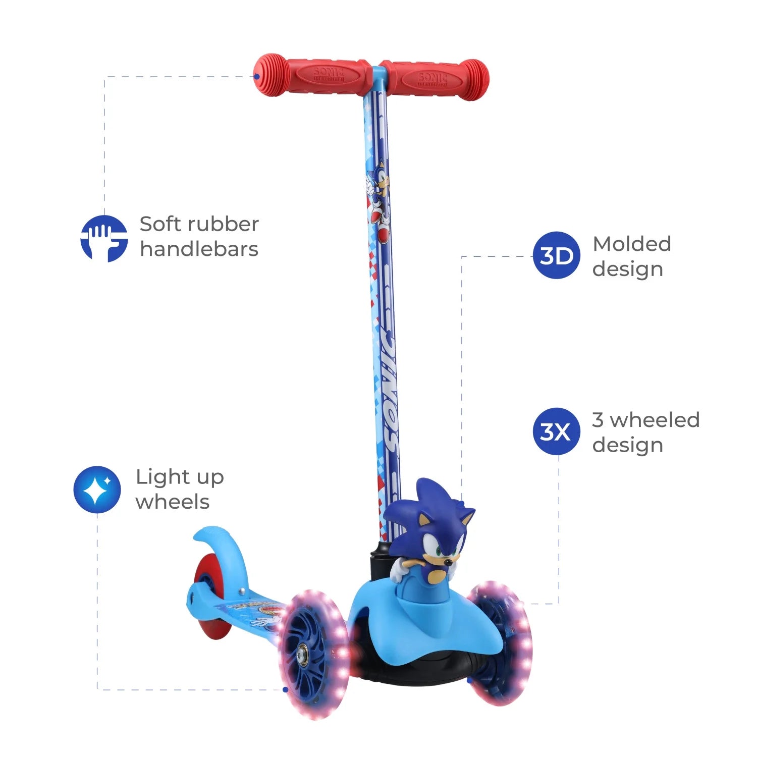 Ride-N-Glide Buddies 3D Toddler Scooter, 3 Wheel Scooter for Kids Ages 3+, Blue