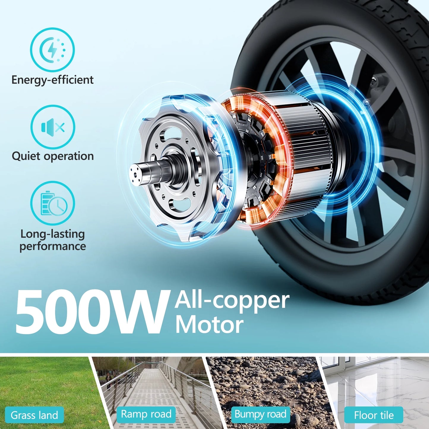 Electric Wheelchair, 20+ Miles Long-Range (350LBS) Lightweight Portable Electric Wheelchair for Adults, Smart Motorized Mobility Scooter with 360° Joystick, 8-Yeas Warranty