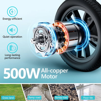 Electric Wheelchair, 20+ Miles Long-Range (350LBS) Lightweight Portable Electric Wheelchair for Adults, Smart Motorized Mobility Scooter with 360° Joystick, 8-Yeas Warranty