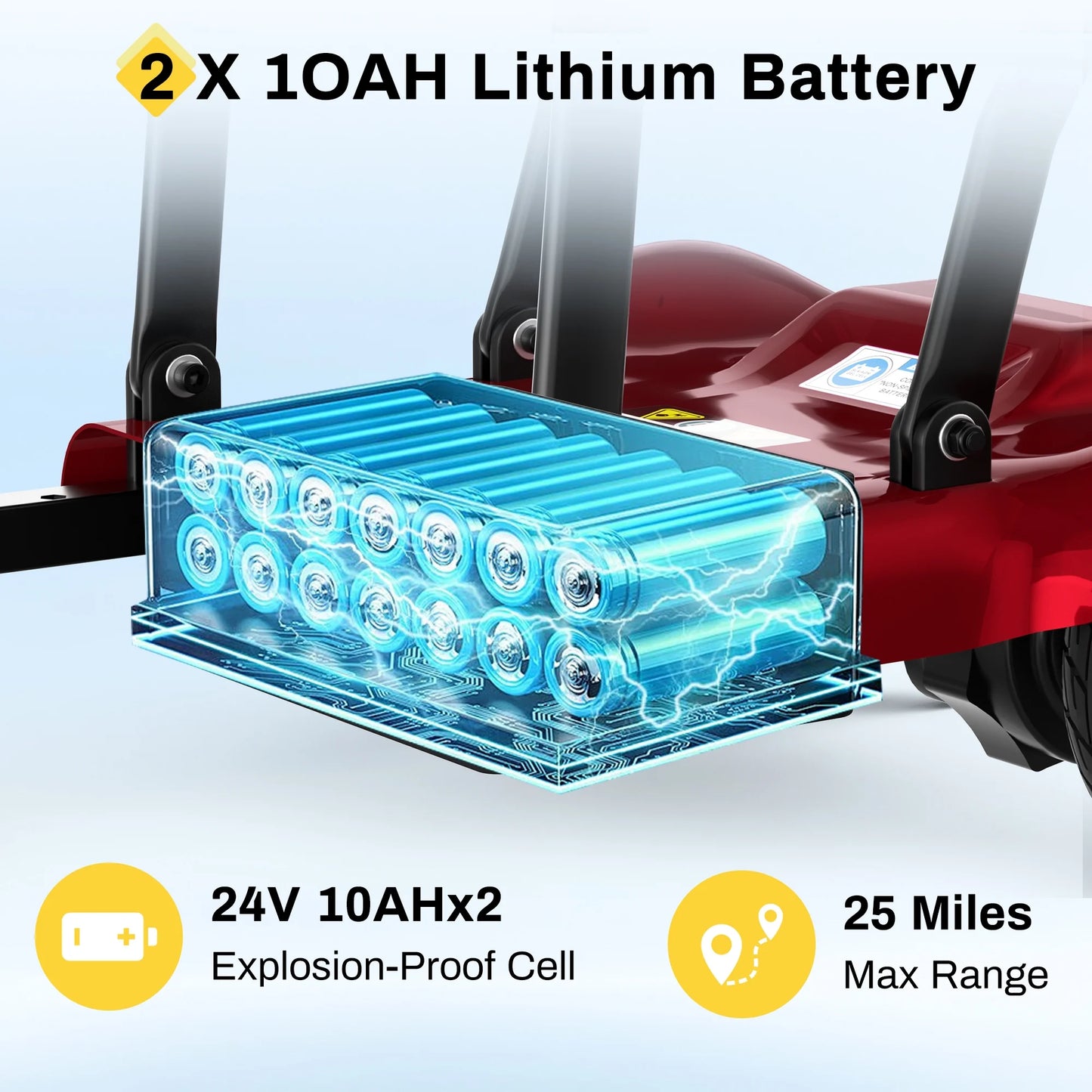 Ultra Lightweight 4 Wheel Mobility Scooter for Seniors (Only 50Lbs), 25+ Miles Travel Dual Battery Mobility Scooters, Aluminum Electric Folding Wheelchair Device, Red