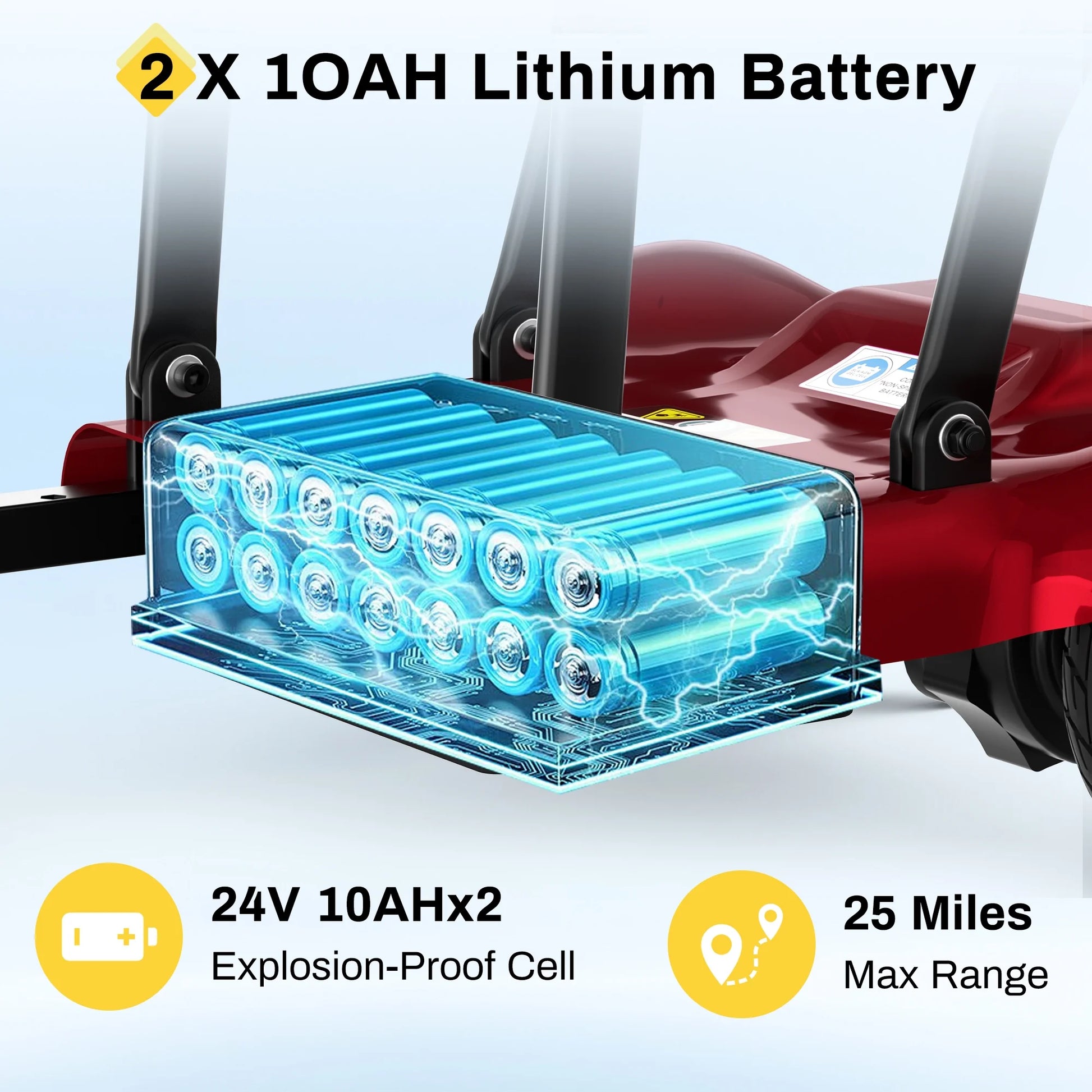 Ultra Lightweight 4 Wheel Mobility Scooter for Seniors (Only 50Lbs), 25+ Miles Travel Dual Battery Mobility Scooters, Aluminum Electric Folding Wheelchair Device, Red