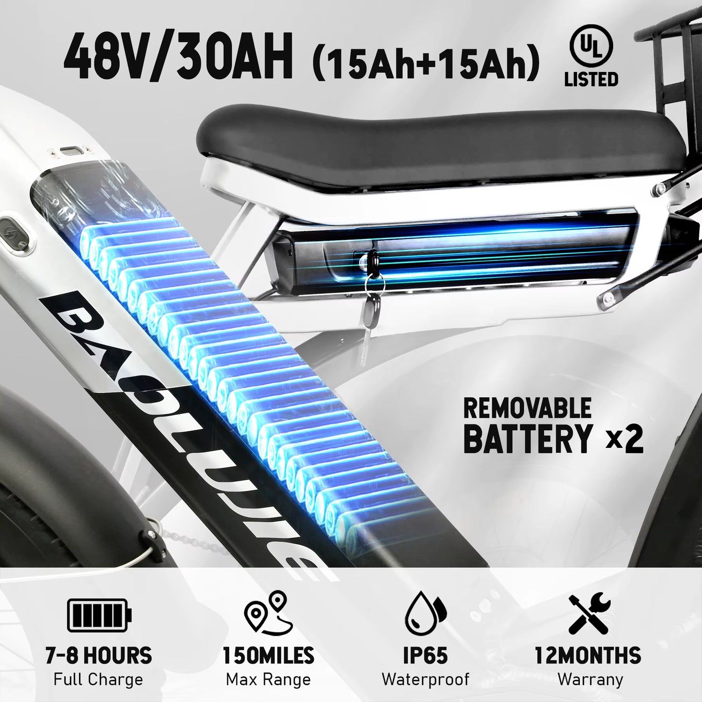 2000W Peak Cargo Electric Bike for Adults with Dual 15Ah Batteries(30Ah) Shima 7 Speed 80Miles-150Miles Long Range Electric Bike