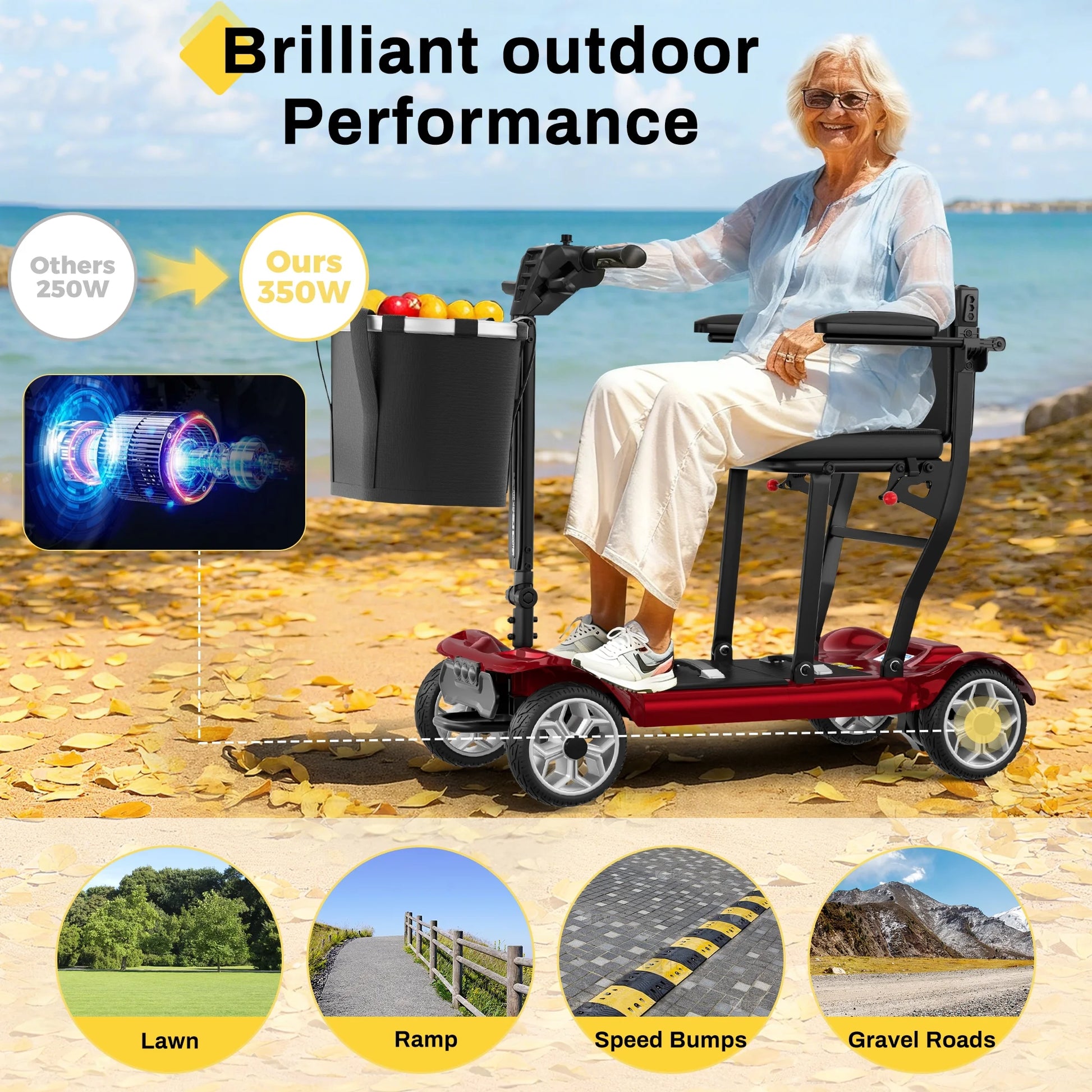 Ultra Lightweight 4 Wheel Mobility Scooter for Seniors (Only 50Lbs), 25+ Miles Travel Dual Battery Mobility Scooters, Aluminum Electric Folding Wheelchair Device, Red