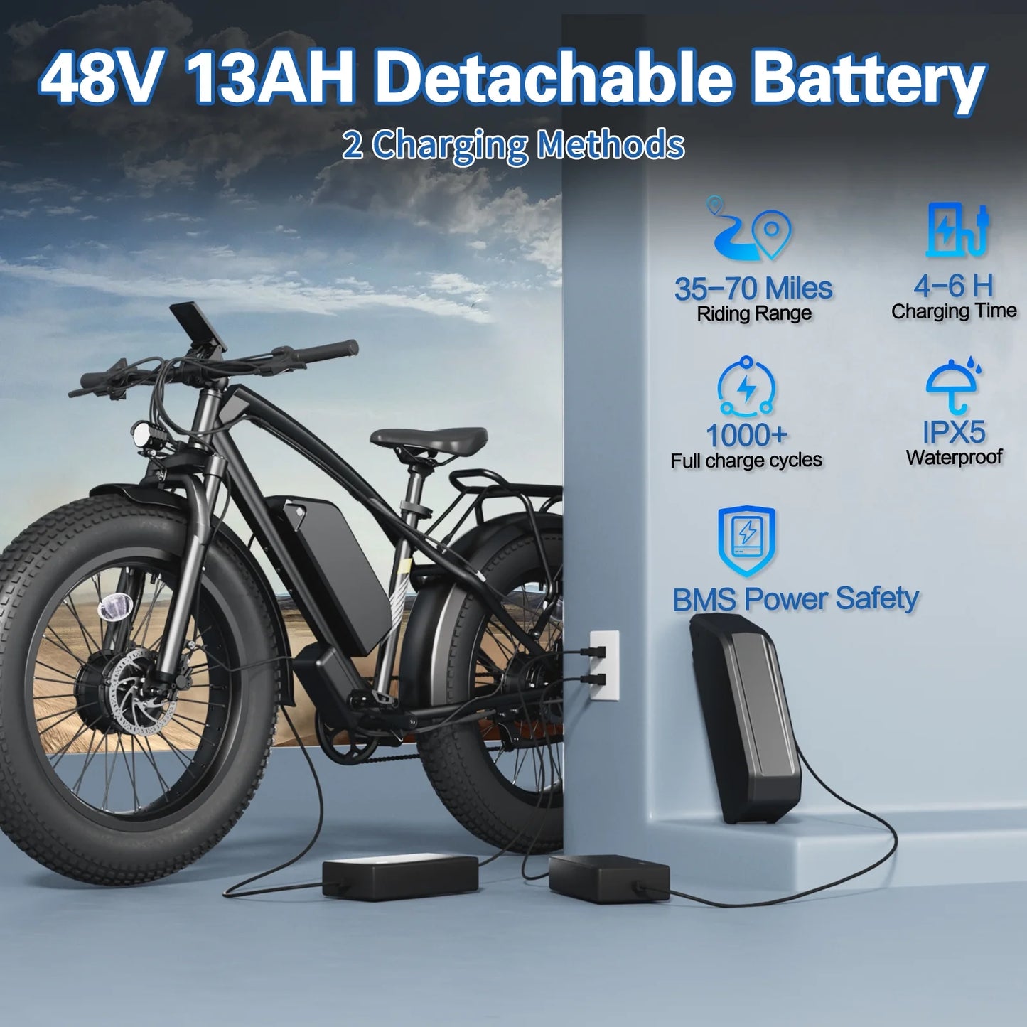 Electric Bike for Adults 26", 1000W (2000W Peak) E-Mountain Bike 48V 13AH UL2849