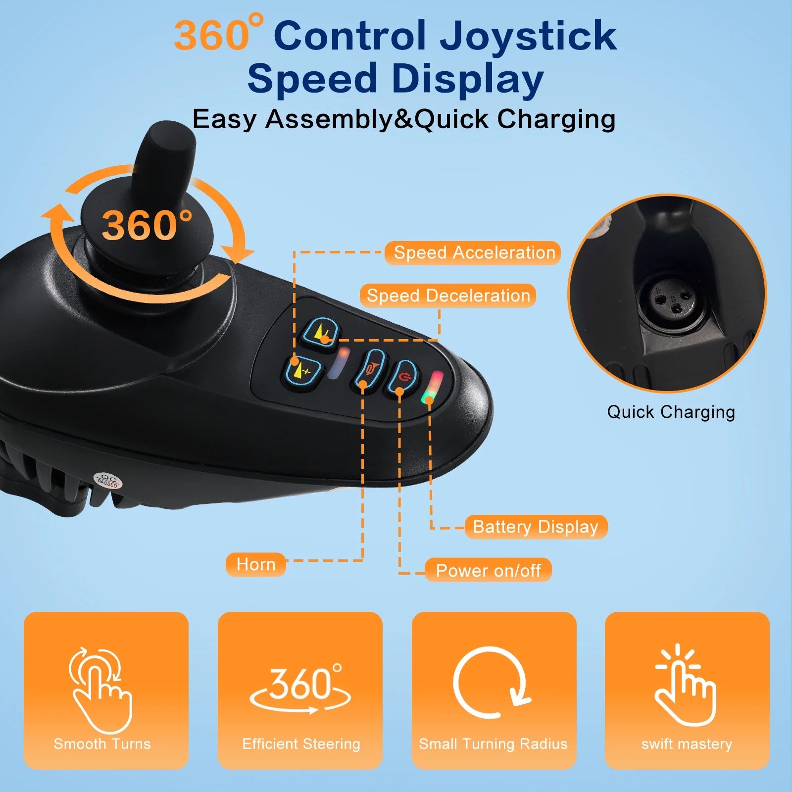 30 Miles Long Travel Range, Electric Wheelchairs for Adults Foldable Lightweight, All Terrain Motorized Wheelchair for Seniors Compact Portable, Two Batteries, Airline Approved