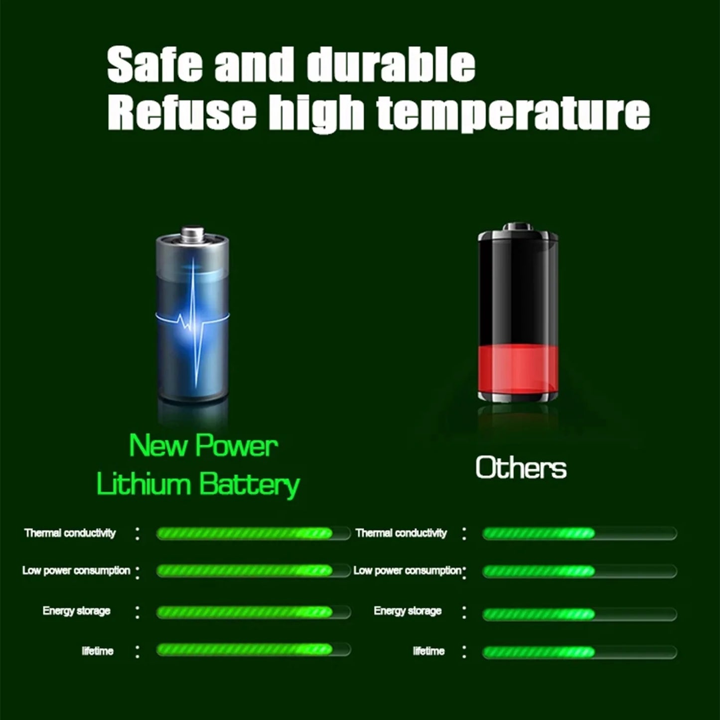 750 W Folding Ebike Lghtweight Electric Bike for Adults, 48V 17AH Foldable Ebike Commuter Electric Bikes with Shimano 27 Speed, Shimano Hydraulic Brakes, UL2849