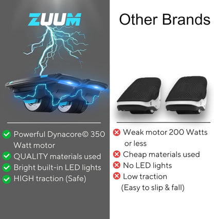 Zuums - Zuum Shoes Self Balancing Electric Skates Seen on Shark Tank - Portable - 350W 7MPH 2Hr Ride - Hoverboard Skates for Kids Adults Hoverboard Shoes Scooter (Midnight Black)
