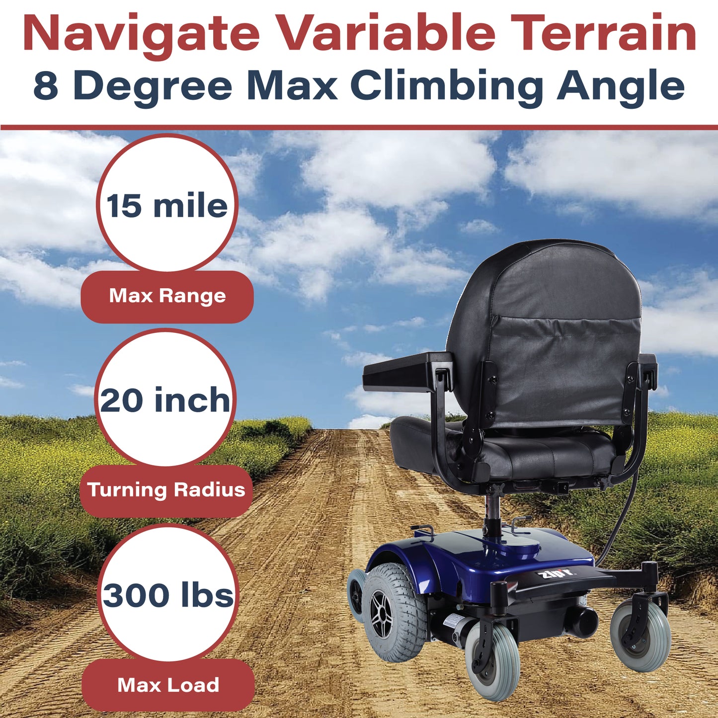 Zipr PC Power Electric Wheelchair - Full Size Long Range Motorized Wheelchair - Electric Wheelchairs for Adults, Seniors, Elderly, Travel - Blue