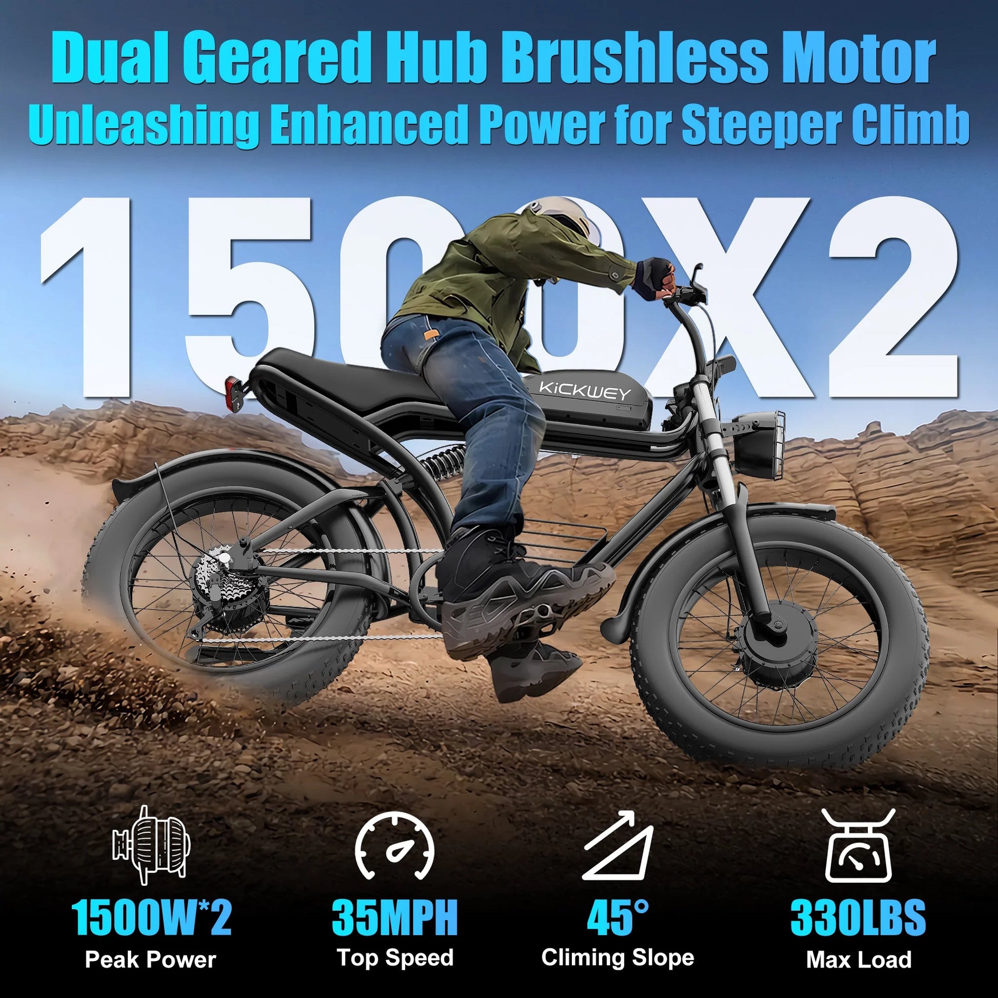 Electric Bike for Adults, 1500W/3000W 30-35MPH,48V23AH, Max 75Miles Electric Motorcycle 20" Fat Tire Dirt Bike, Shamano 7-Speed E-Bike Dual Shock Absorber,Ul2849