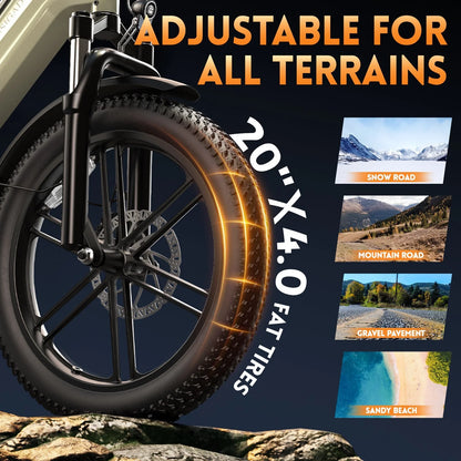 Electric Bike for Adults, Peak 1500W Motor, E Mountain Bike, 20'' Fat Tire Ebike, Fast Cargo Ebikes, Electric Bicycle 48V/500Wh UL2849