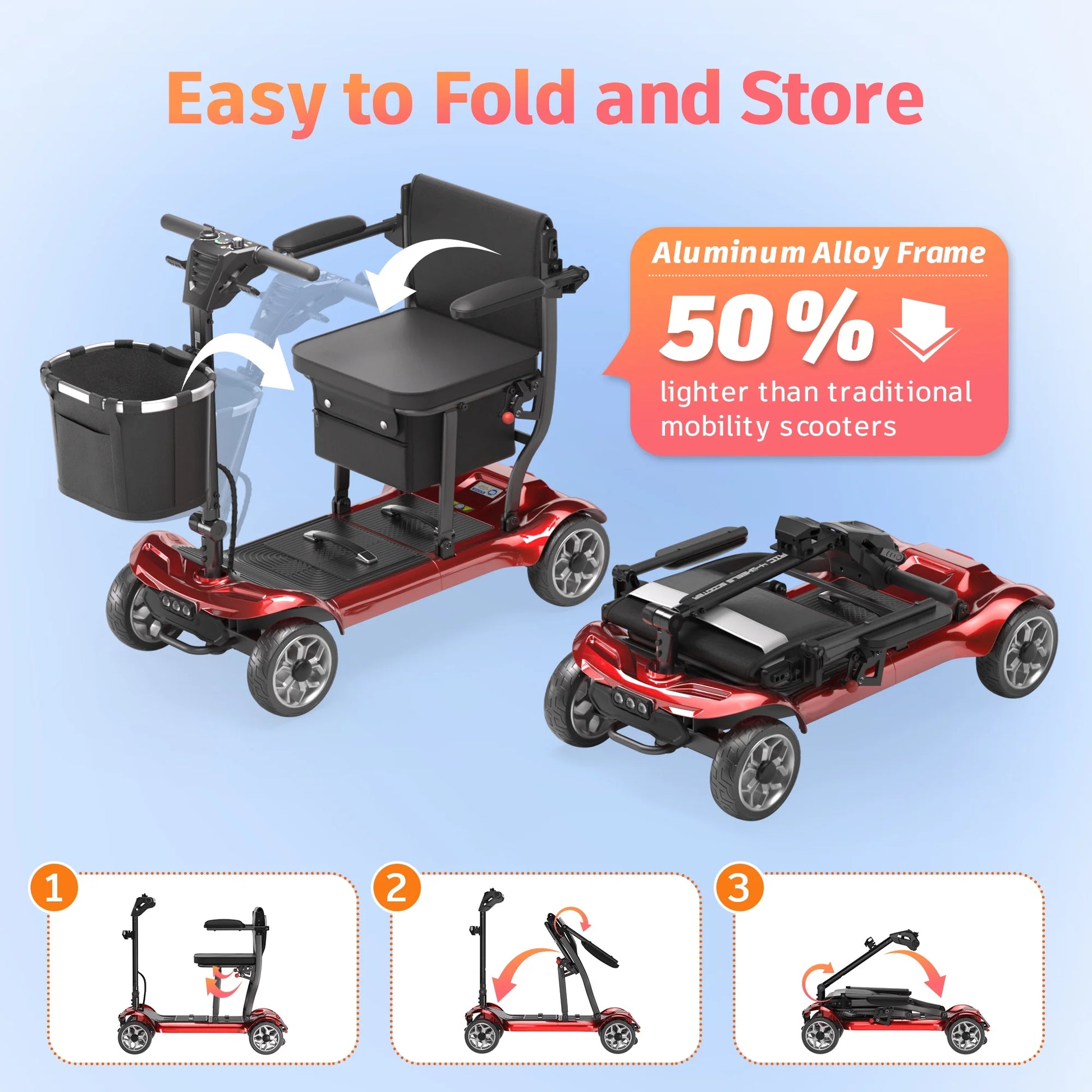 Light Weight 4 Wheels Mobility Scooter for Seniors, Electric Folding Wheelchair Device for Travel, Red