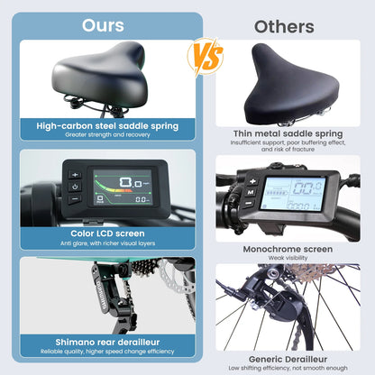 Electric Tricycle for Adults, 350W Electric Trike 7 Speed with 36V Removable Battery, 3 Wheel Electric Bikes for Women Men Seniors, 450Lb, 24/26 Inch Tire