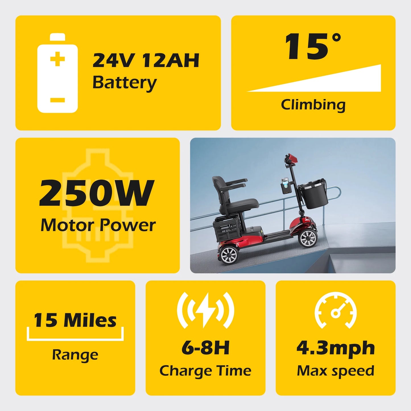 Upgrade 4 Wheels Mobility Scooter with Removable Battery, Compact Heavy Duty Mobile for Travel, Foldable Powered Wheelchair for Adult, 330Lbs, Red