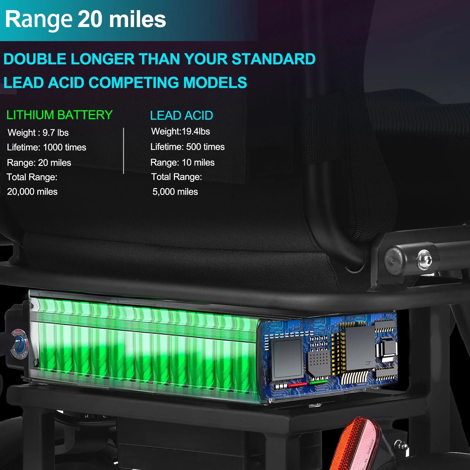 Folding Mobility Electric Trike 48V 700W Dual Motor Lithium Black