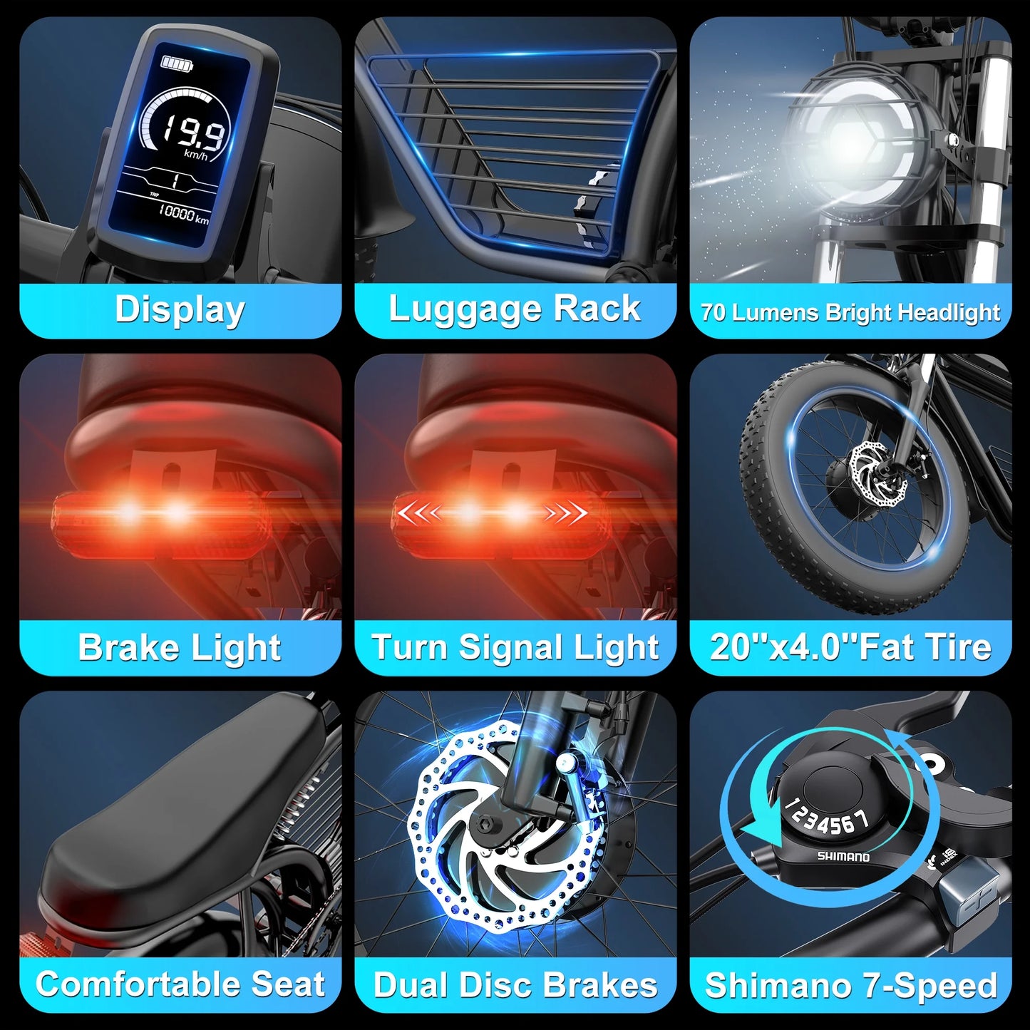 Electric Bike for Adults, 1500W/3000W 30-35MPH,48V23AH, Max 75Miles Electric Motorcycle 20" Fat Tire Dirt Bike, Shamano 7-Speed E-Bike Dual Shock Absorber,Ul2849