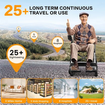37 Lbs Electric Wheelchair 25+ Miles Long Travel Range, Foldable & Lightweight Motorized Wheelchair with Safety Features Hold up 350Lbs 8-Year Warranty, Ideal for Seniors & Travel