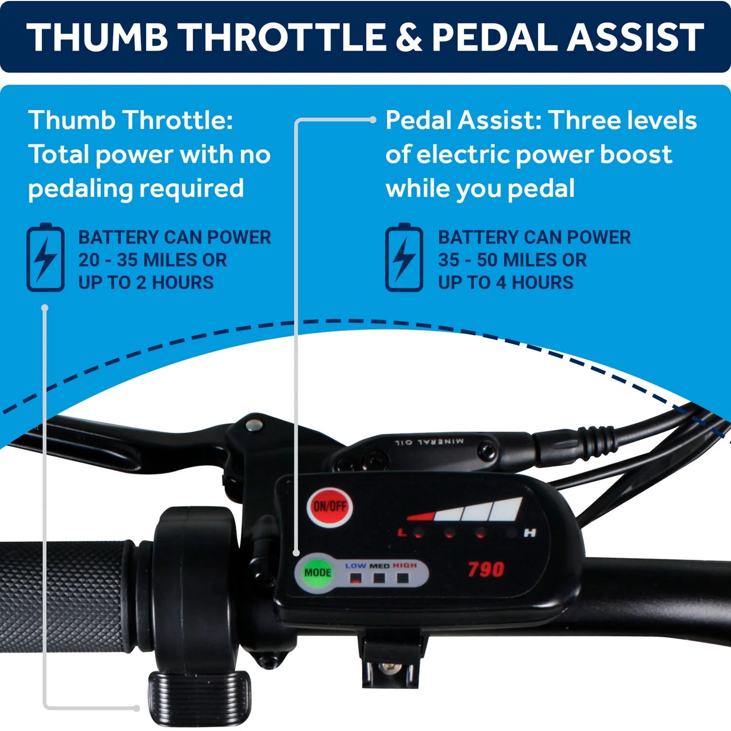 Avalon 16-In Electric Beach Cruiser Bike | Hybrid E-Bike for Adults, Thumb Throttle and Pedal Assist | with Speed Sensor, Storage Rack, Bell, Water Bottle Bracket | Light Blue