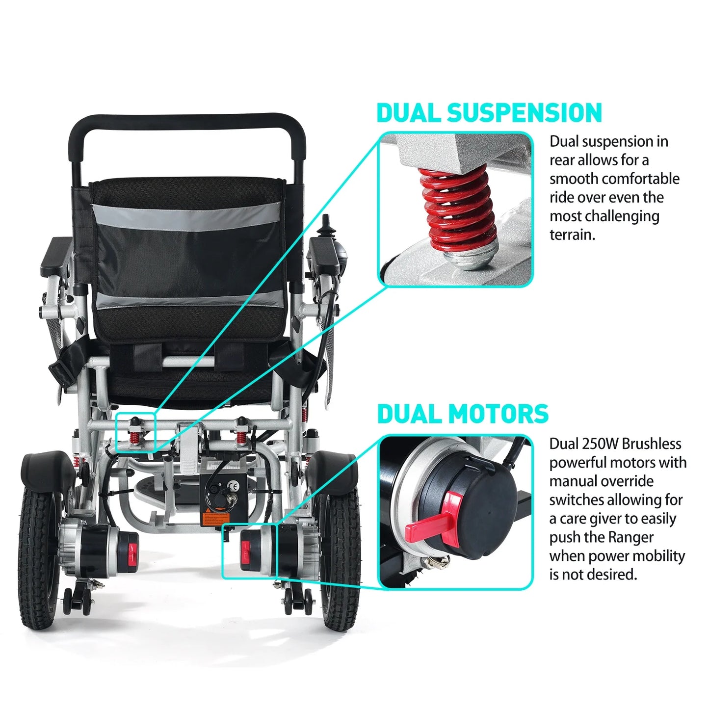 30 Miles Long Travel Range, Electric Wheelchairs for Adults Foldable Lightweight, All Terrain Motorized Wheelchair for Seniors Compact Portable, Two Batteries, Airline Approved