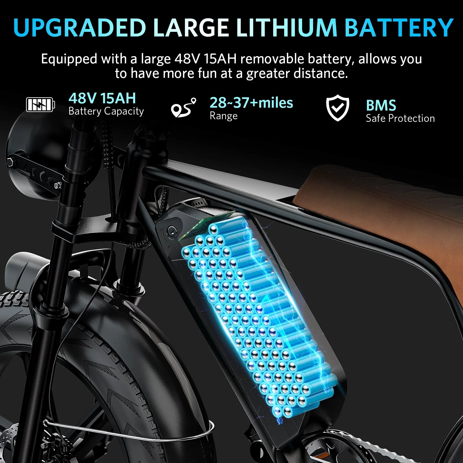 Electric Bike for Adults, Peak 1000W Electric Bicycles, 20X4.0" Fat Tire Ebike, 48V/15Ah Battery, Mountain Bike up to 31MPH, Dual Disc Brakes E-Bike, Front Suspension, E Bike UL2849