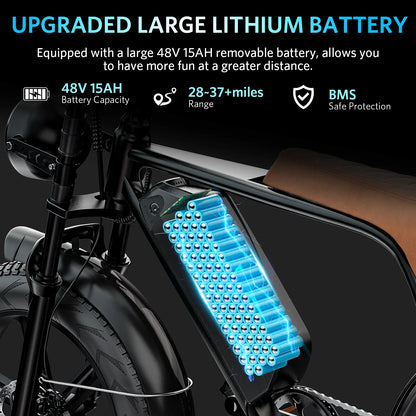 Electric Bike for Adults, Peak 1000W Electric Bicycles, 20X4.0" Fat Tire Ebike, 48V/15Ah Battery, Mountain Bike up to 31MPH, Dual Disc Brakes E-Bike, Front Suspension, E Bike UL2849