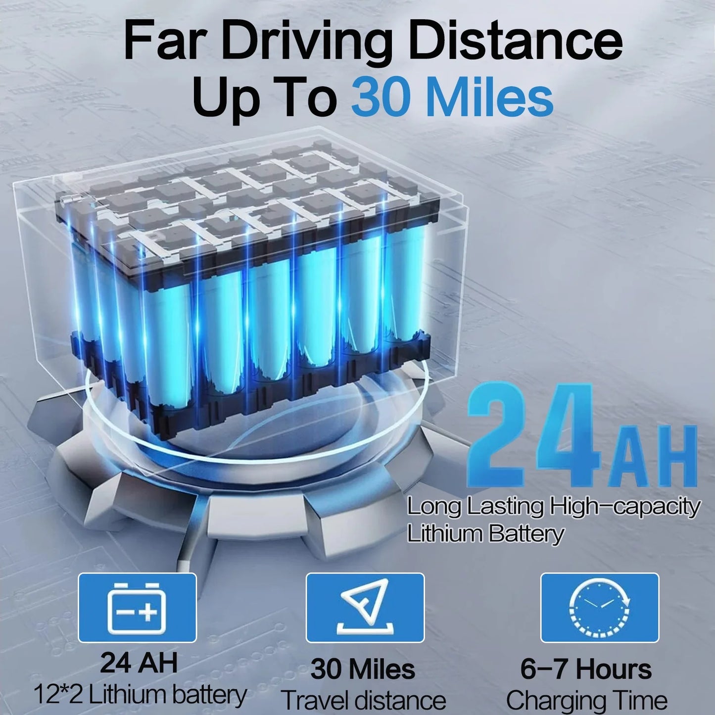 30 Miles Long Travel Range, Electric Wheelchairs for Adults Foldable Lightweight, All Terrain Motorized Wheelchair for Seniors Compact Portable, Two Batteries, Airline Approved