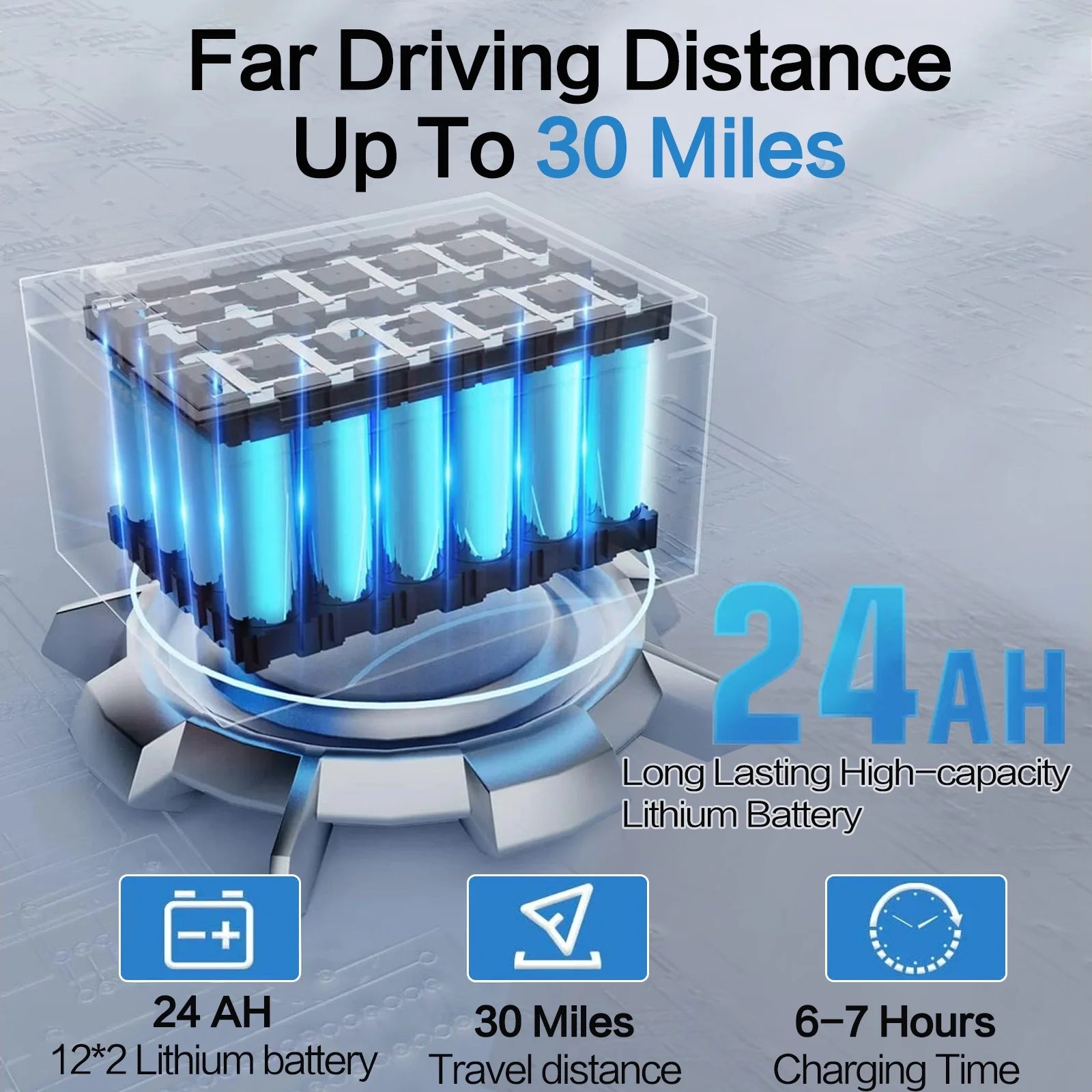 30 Miles Long Travel Range, Electric Wheelchairs for Adults Foldable Lightweight, All Terrain Motorized Wheelchair for Seniors Compact Portable, Two Batteries, Airline Approved