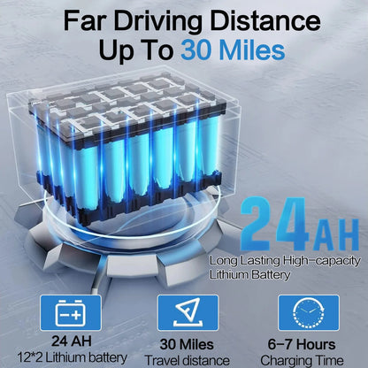 30 Miles Long Travel Range, Electric Wheelchairs for Adults Foldable Lightweight, All Terrain Motorized Wheelchair for Seniors Compact Portable, Two Batteries, Airline Approved