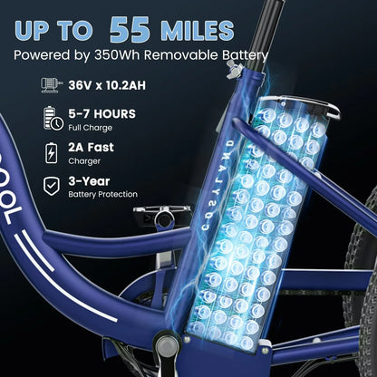 Electric Trike for Adults with Rearview Mirror Accessories Kit, 700W Motor 10.4Ah Battery，24/26 Inches 7 Speeds 3 Wheels Electric Bikes , Certified to UL 2849 by SGS