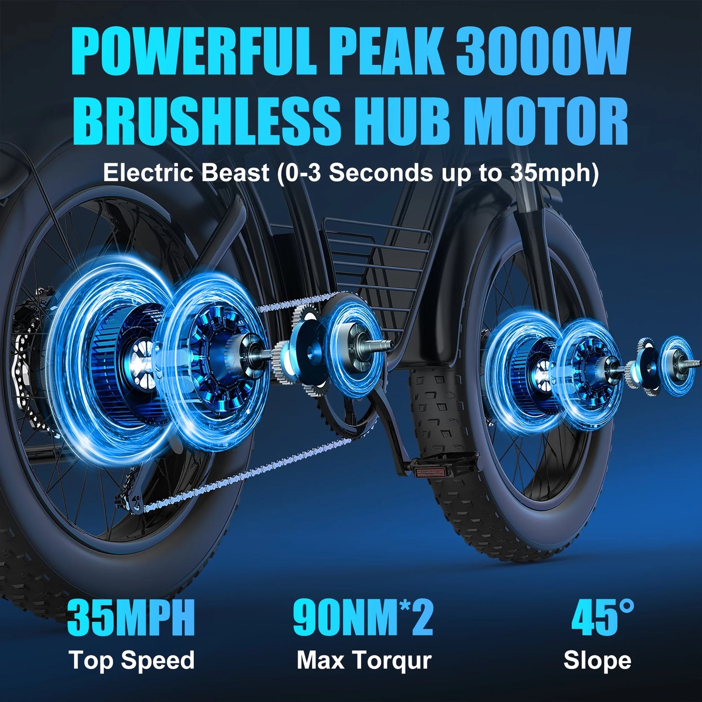 Electric Bike for Adults, 1500W/3000W 30-35MPH,48V23AH, Max 75Miles Electric Motorcycle 20" Fat Tire Dirt Bike, Shamano 7-Speed E-Bike Dual Shock Absorber,Ul2849