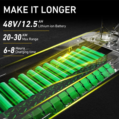 Electric Scooter for Adult with Seat, 800W Foldable City Commuting Escooter, 3 Speeds / 48V 12.5Ah / 28 Mph 30 Miles Range / 330 Lbs Capacity, E-Scooter for Kids 12+